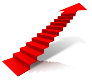 Steps to Financial Freedom