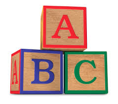 fundamentals to successful real estate investing